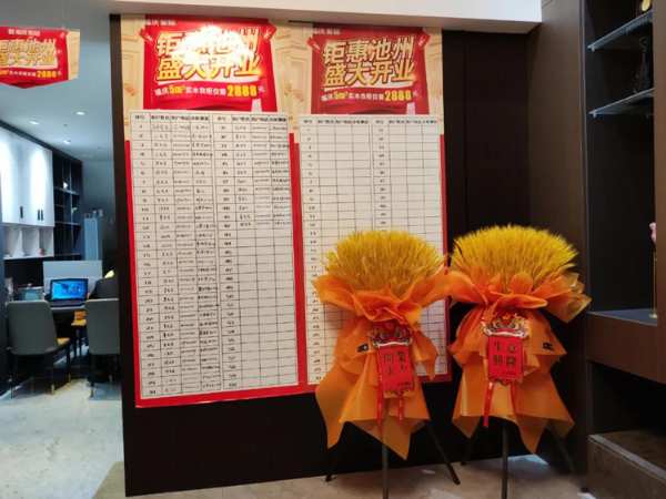 焕新启航 | 热烈祝贺福庆家居池州定制家店圆满开业！