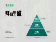 购买家具板记住以下三点不再怕被坑