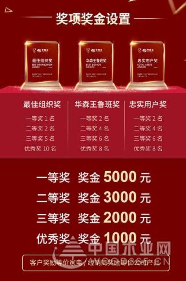 首届最靓“华森王”家居网络评选活动正式开启