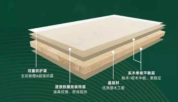 大家居行业交锋火力全开，兔宝宝如何赢得未来的竞争？