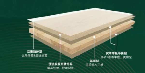 气温高甲醛易挥发，怎么办？选兔宝宝更环保！