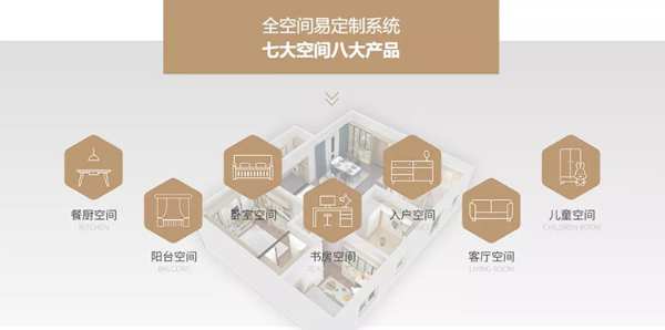 装修工期一拖再拖，怎么办？找兔宝宝易装！