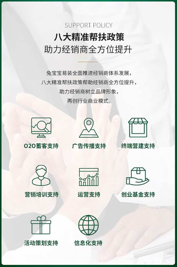 2021易起携手，财富与共，兔宝宝易装点亮全国十二城，燃爆整个五月