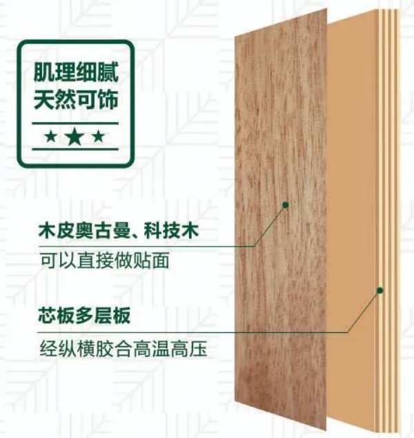 装修不返工不折腾，板材就要这么选！