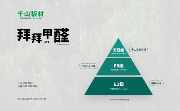 板材十大品牌|选择好板材，为家人健康负责！