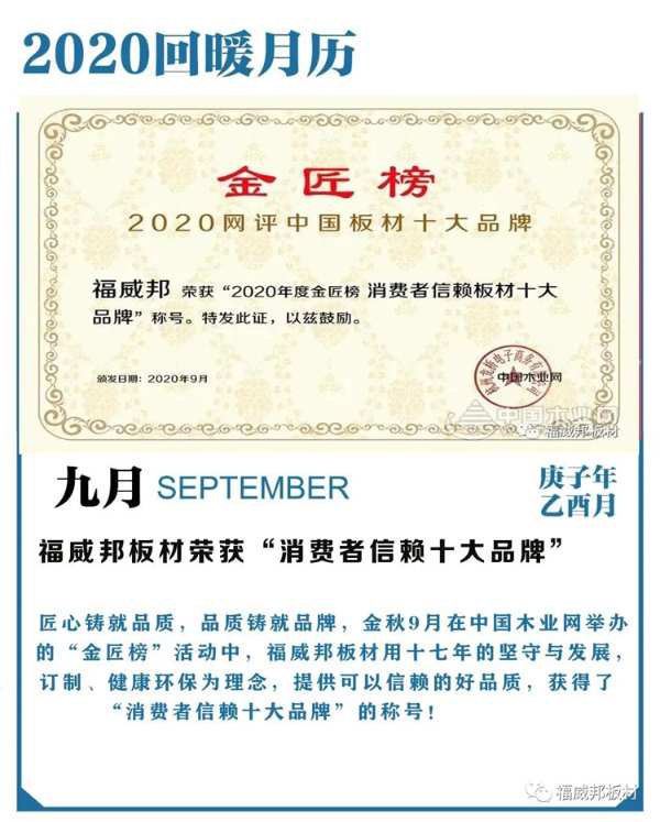 【福威邦板材】再见2020，你好2021！