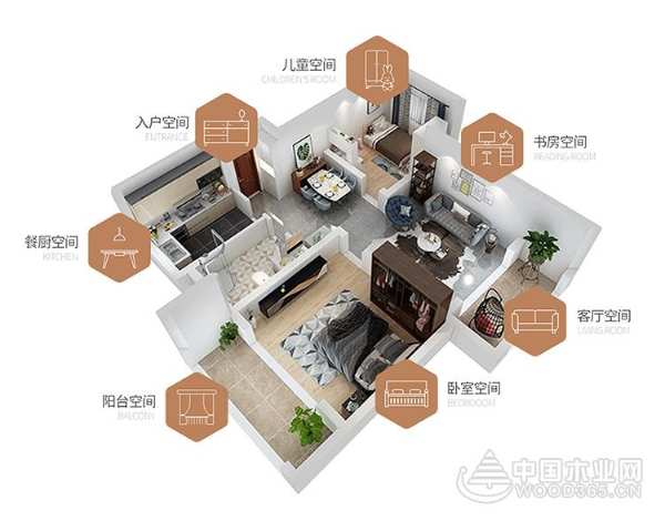 兔宝宝整体衣柜分享柜体打造注意事项