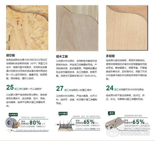 兔宝宝整体衣柜分享柜体打造注意事项