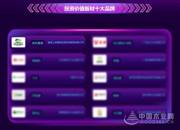 厚积薄发，载誉前行！安氏亚森实力摘取“投资价值板材十大品牌”！
