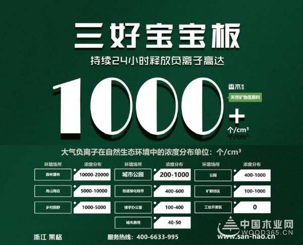 载誉而归 三好宝宝板摘得“消费者信赖板材十大品牌”