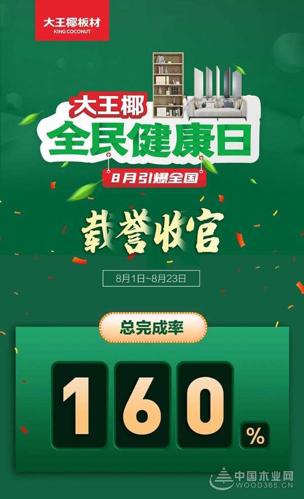 喜报 | 大王椰板材荣膺“匠心板材十大品牌”“行业影响力板材十大品牌”！