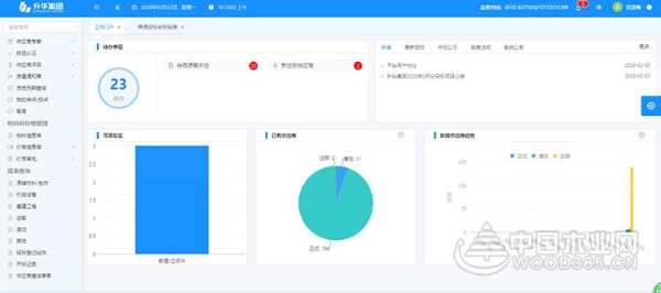 升华集团SRM招标管理平台正式上线
