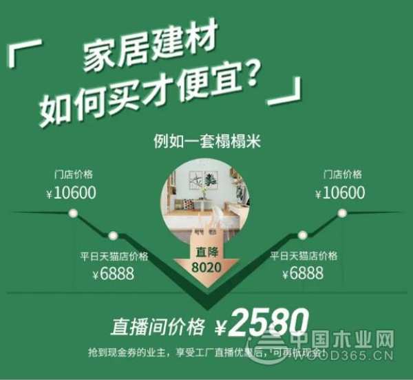 3.24-3.25兔宝宝线上环保行直播抢购会，宅家也能省万元！