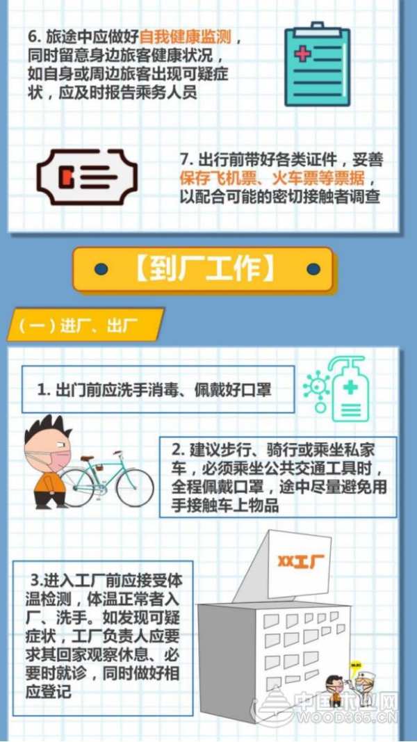 鹏森缘：复工在即 科学防控我们在行动