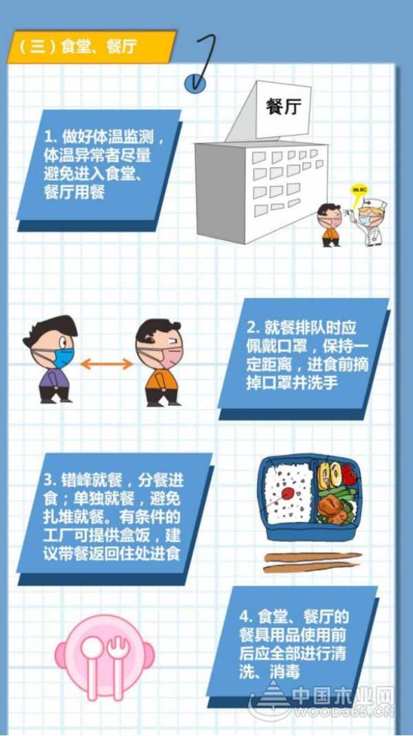 鹏森缘：复工在即 科学防控我们在行动