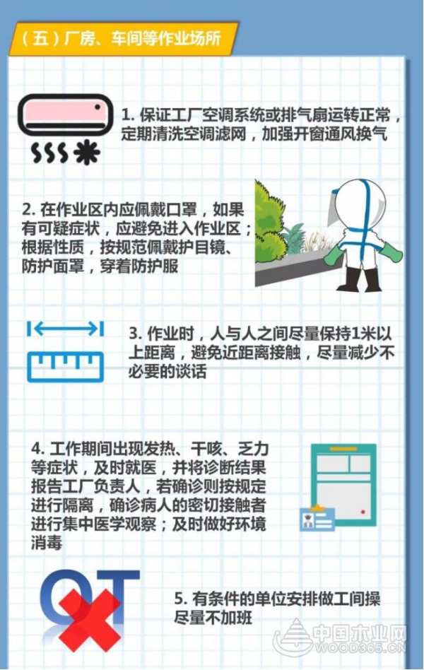 鹏森缘：复工在即 科学防控我们在行动