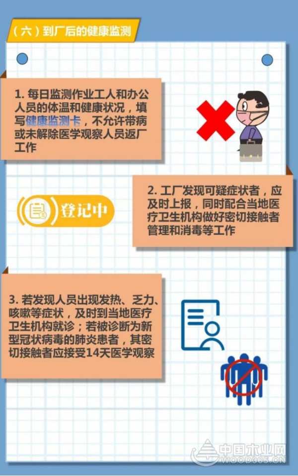 鹏森缘：复工在即 科学防控我们在行动