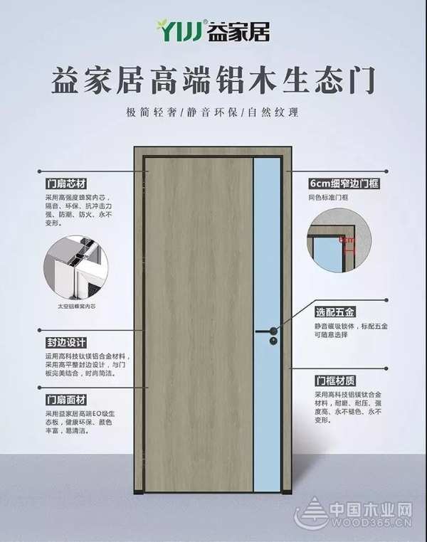 盘点益家居2019年的那些高光时刻