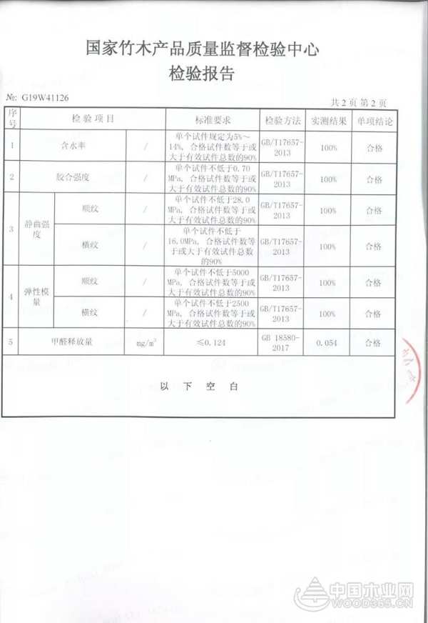金利源环保阻燃板丨真正的阻燃“勇士”