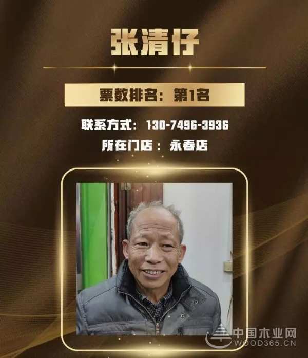 益家居木工大赛评选结果出炉了！