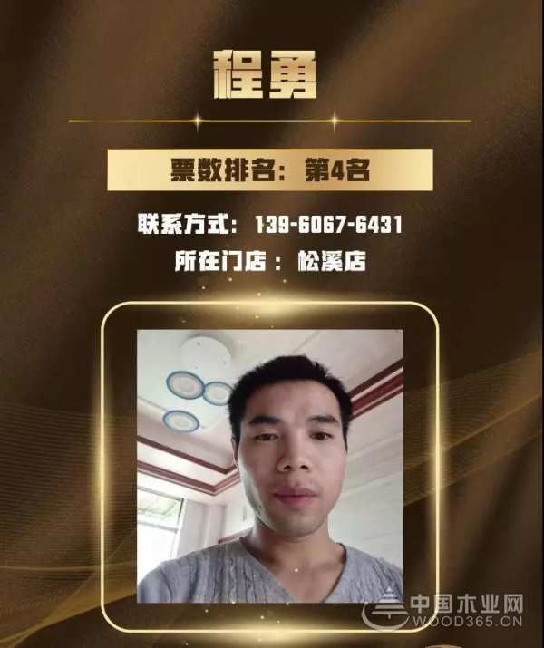 益家居木工大赛评选结果出炉了！