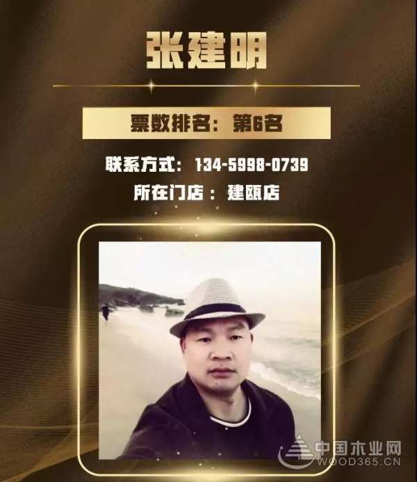 益家居木工大赛评选结果出炉了！