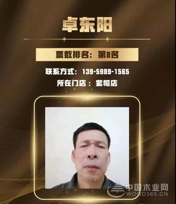 益家居木工大赛评选结果出炉了！