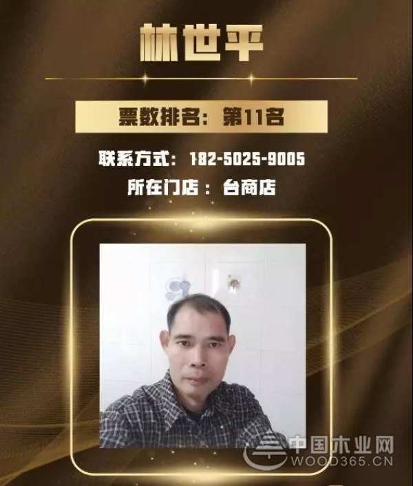 益家居木工大赛评选结果出炉了！