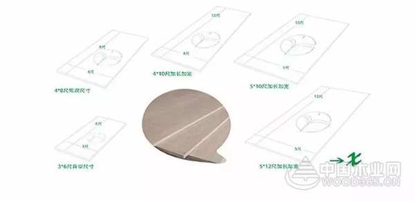 康贝德丨工装装修-大型公共场所装修工程专用板材