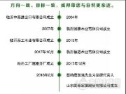 福威邦板材十六年精耕不辍 用品质演绎实力派