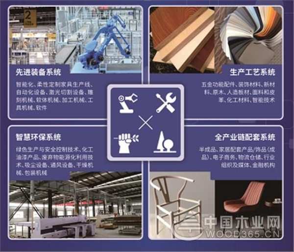 汉林水性木器腻子邀您参观2019广东东莞家具机械及材料展