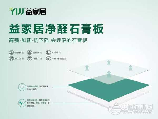 益家居石膏板 打造绿色舒适家