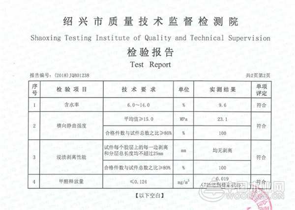 史上最贴心大王椰木工板详解