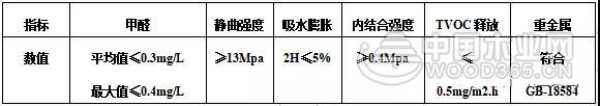 中国科林F4星纯净板