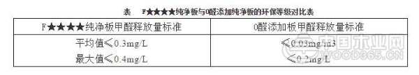 中国科林F4星纯净板