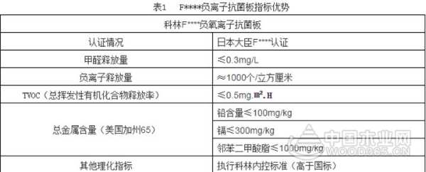 柏厨考察团迎雨专访科林 双方达成战略合作