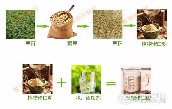 新品 | 福庆红杉无醛添加生态板，无醛生活新主张！
