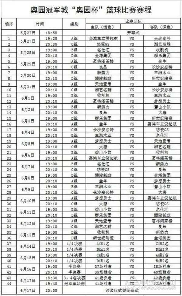 鹏森缘全力赞助醴陵冠军城 “奥园杯”篮球比赛