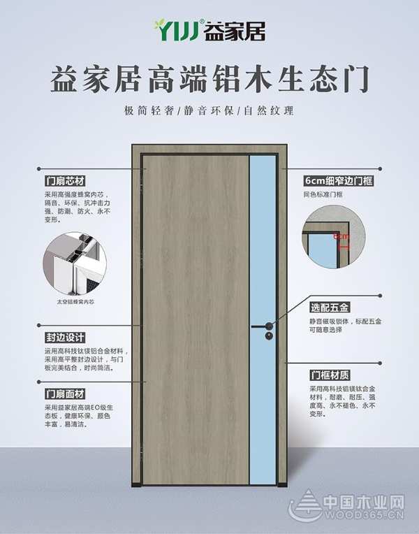 “应变而行大道至简”益家居2019年新品战略发布会圆满落幕