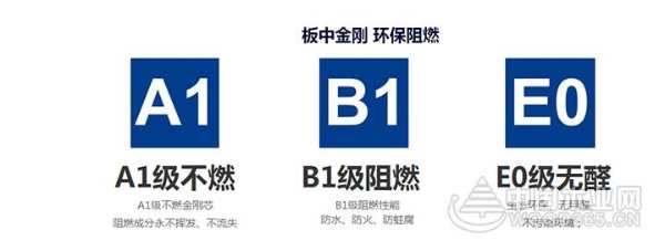 禾金刚板材：探索增长新引擎 步入发展快车道