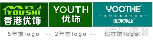 优饰发展的