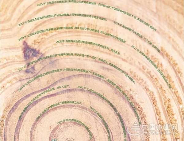 森鹿品牌入选《全装修供应商推介目录》