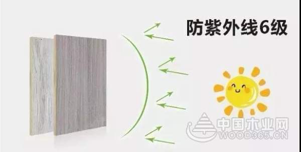 益家居超平生态板 为家而生
