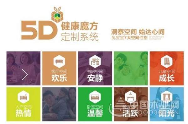 5个关键词带你回顾上海建博会丨看兔宝宝健康家居如何carry全场