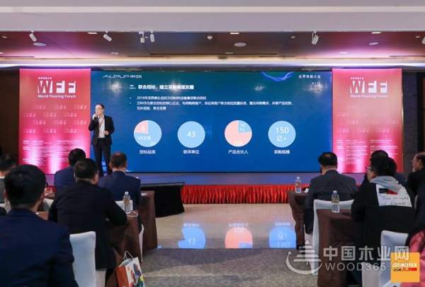 第五届世界地板大会暨第22届中国地板行业高峰论坛圆满召开