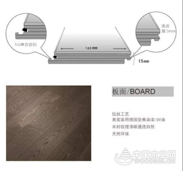 声达地板|用5G锁扣地板，让环保离你更近一步！