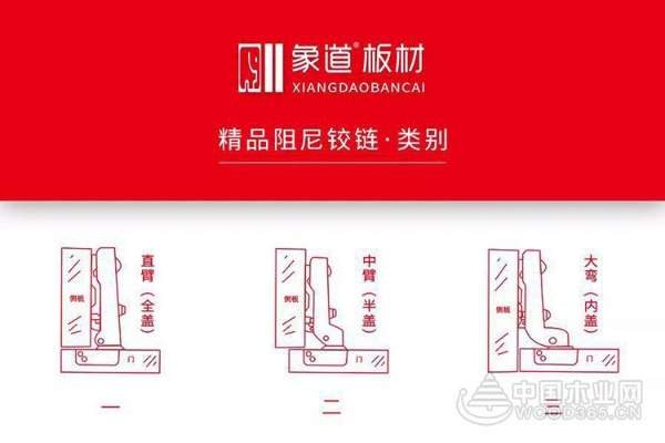 象道板材+精品铰链：43道精密部件 匠心制造
