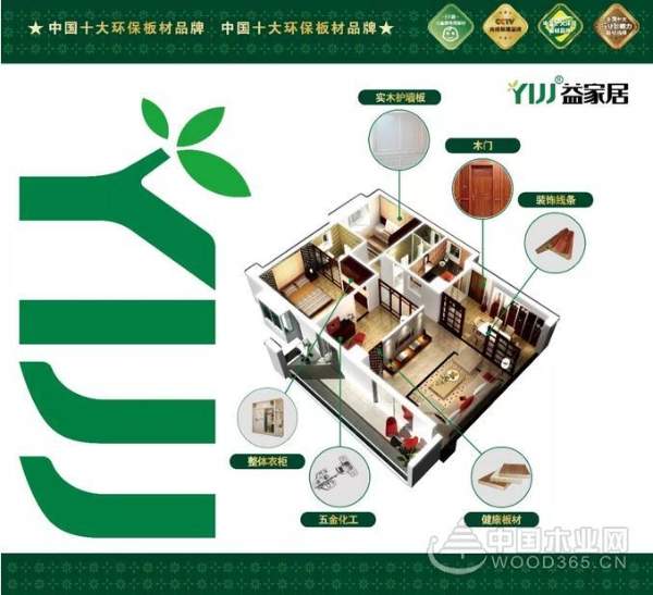 重磅！益家居荣获“全屋定制十大新锐品牌”！