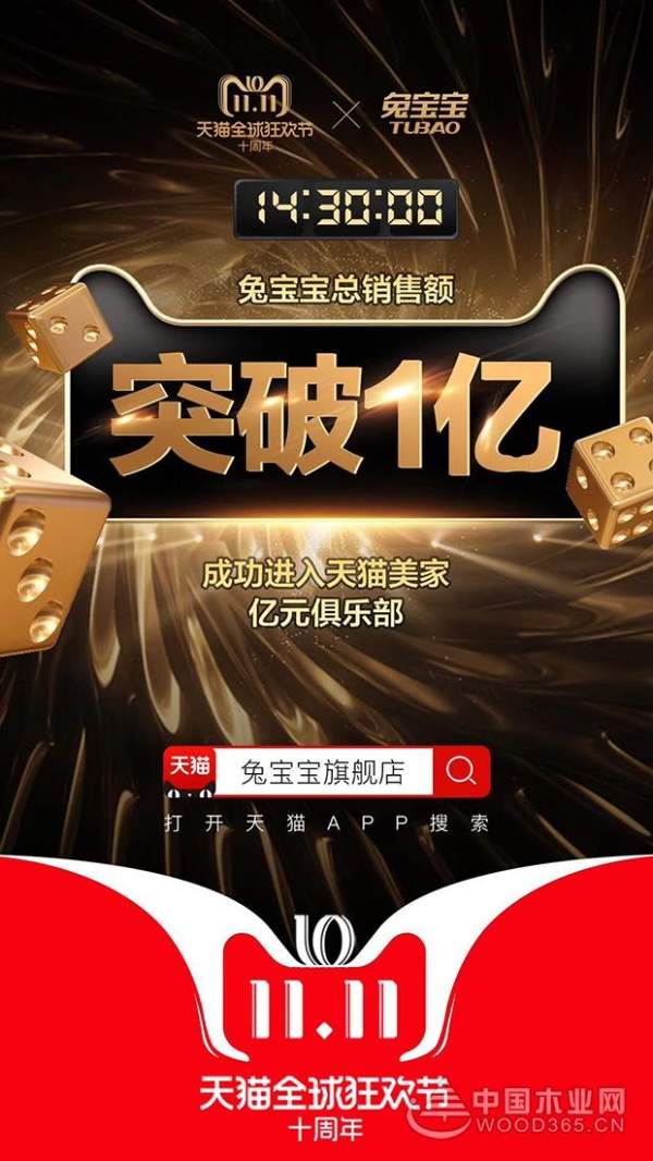 14小时30分，销售额突破1亿，兔宝宝再创新高