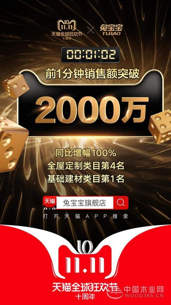 1分02秒，兔宝宝突破2000万！双十一战报来势汹汹！
